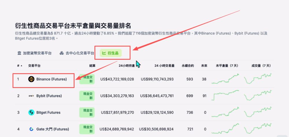 bitget是什么交易所(BITGET是什么交易所中文) bitget是什么交易所(BITGET是什么交易所中文)