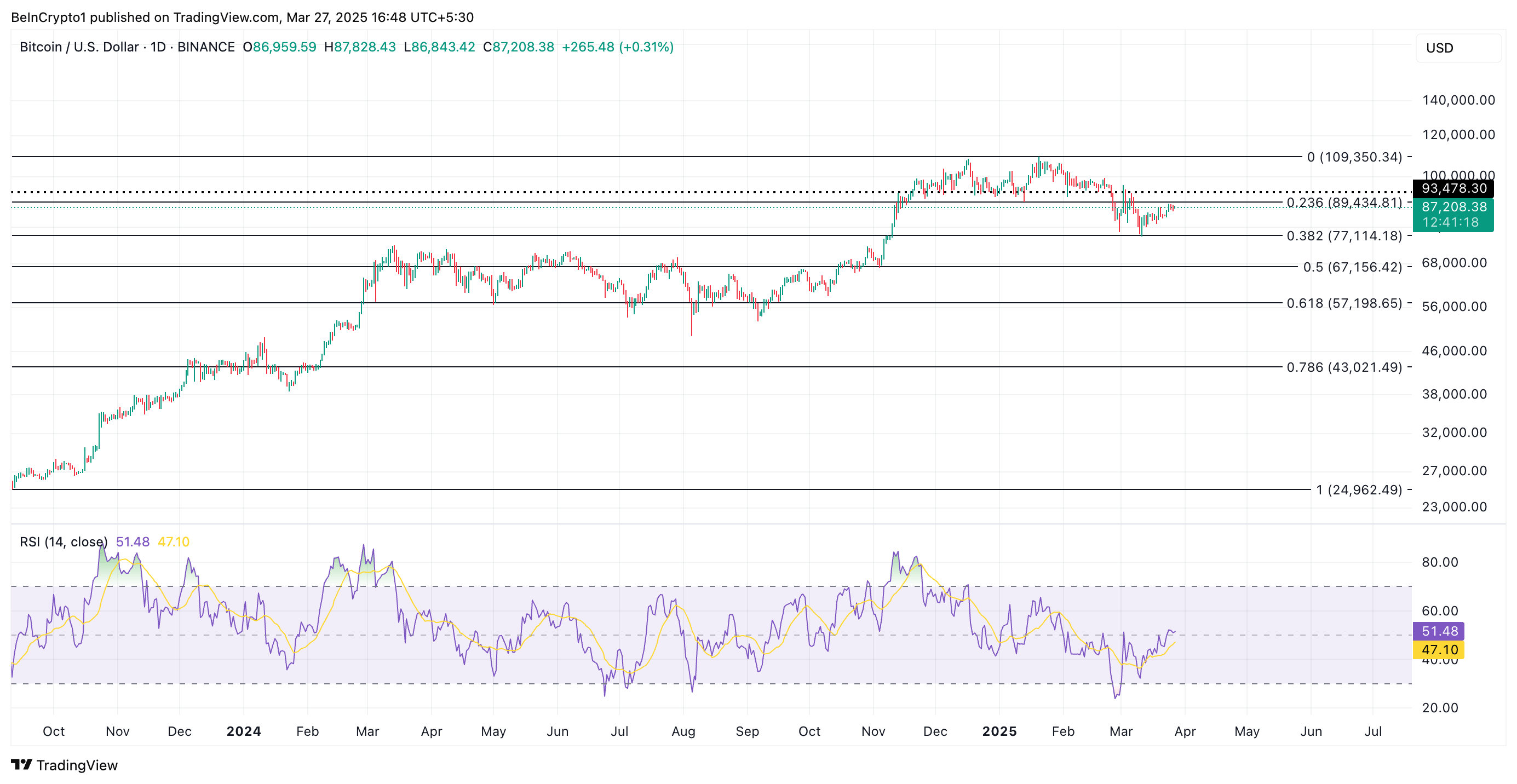 btc最新价格(btc币价格今日行情美元) btc最新价格(btc币价格今日行情美元)