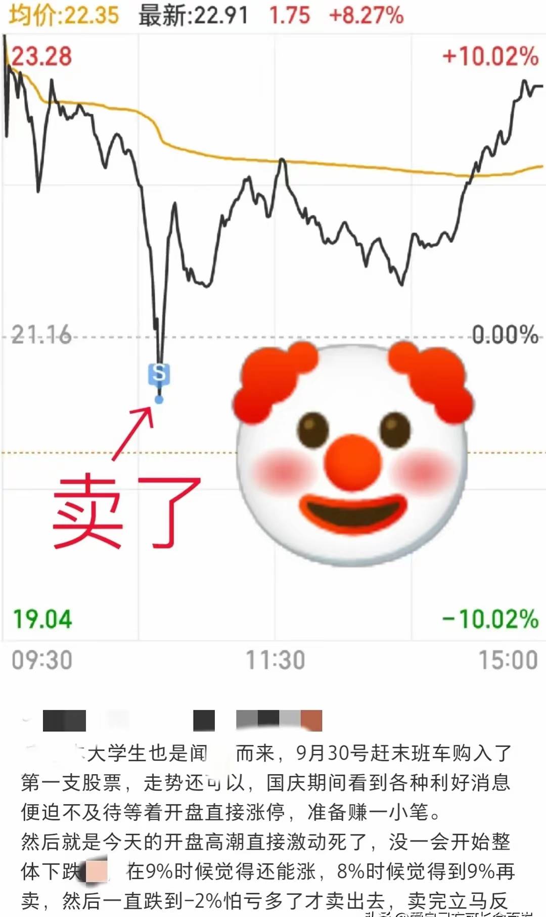 okb大跌的简单介绍