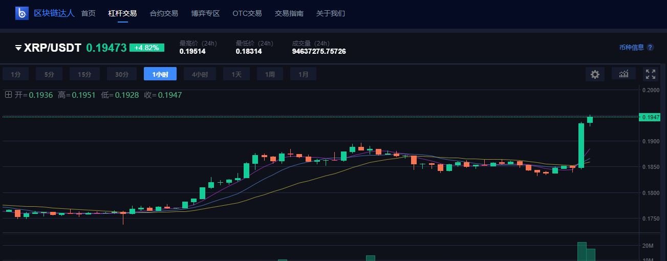 ada币价格(ada币价格预测) ada币价格(ada币价格预测)