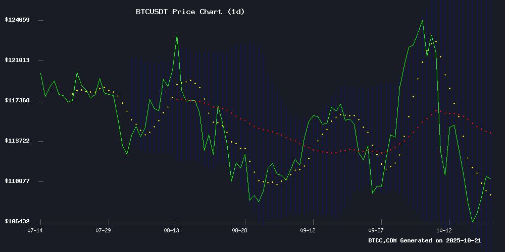 btc美元行情(btc美元行情今日)