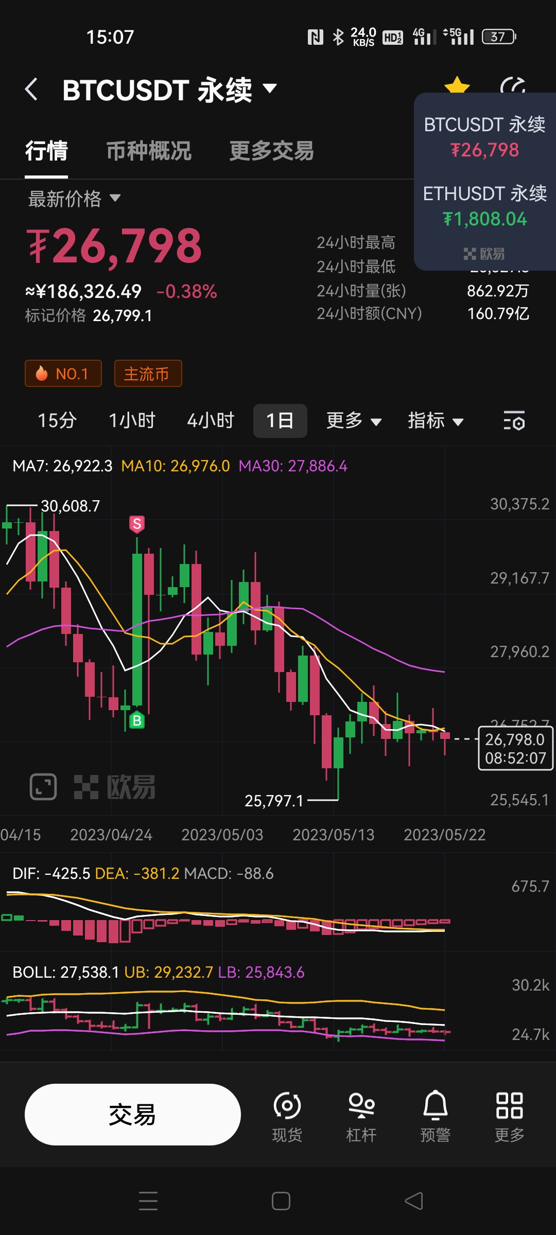 btc行情(金色财经btc行情)