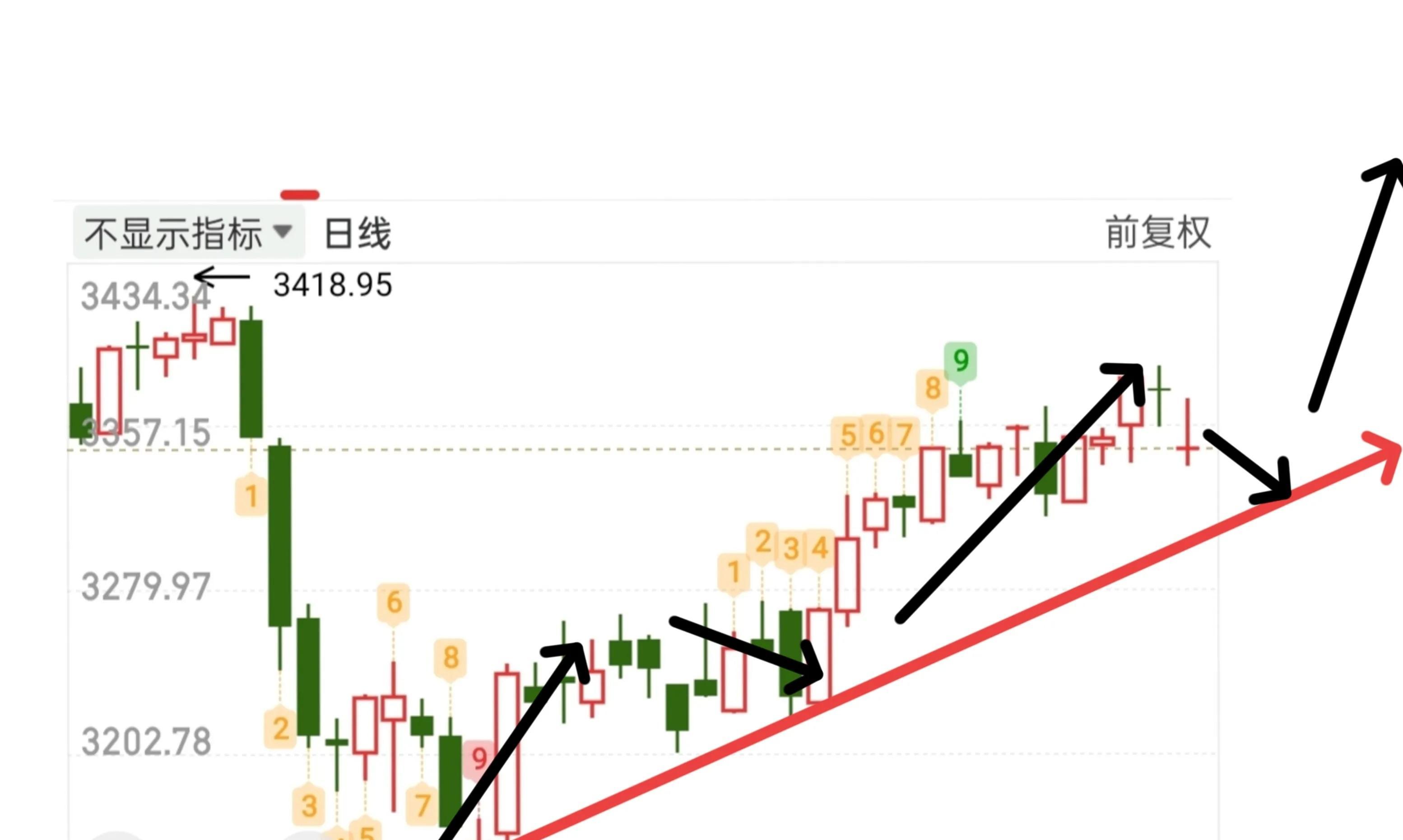 shib行情(shib行情 美元)