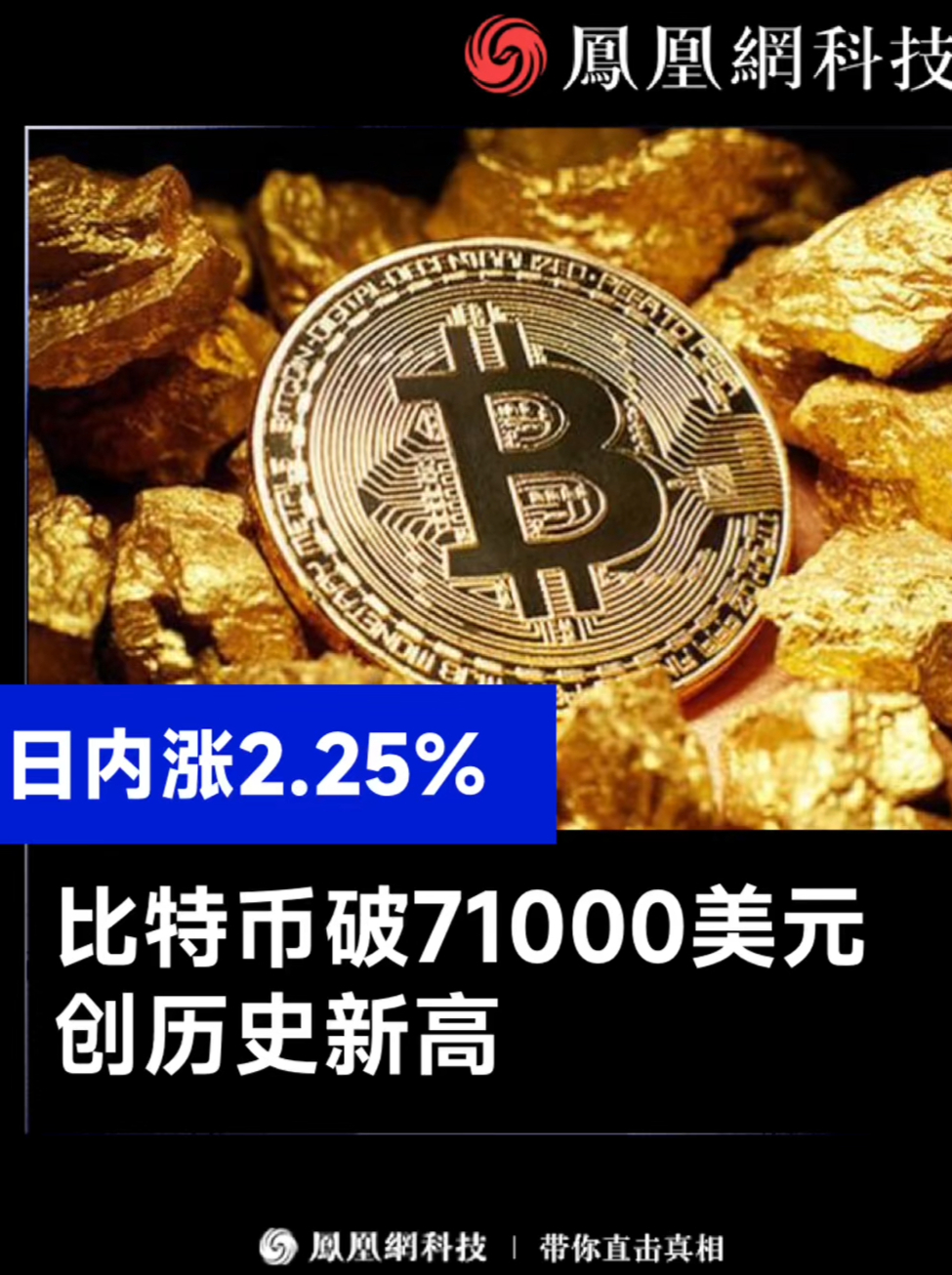 btc美金(btc美金价格行情)