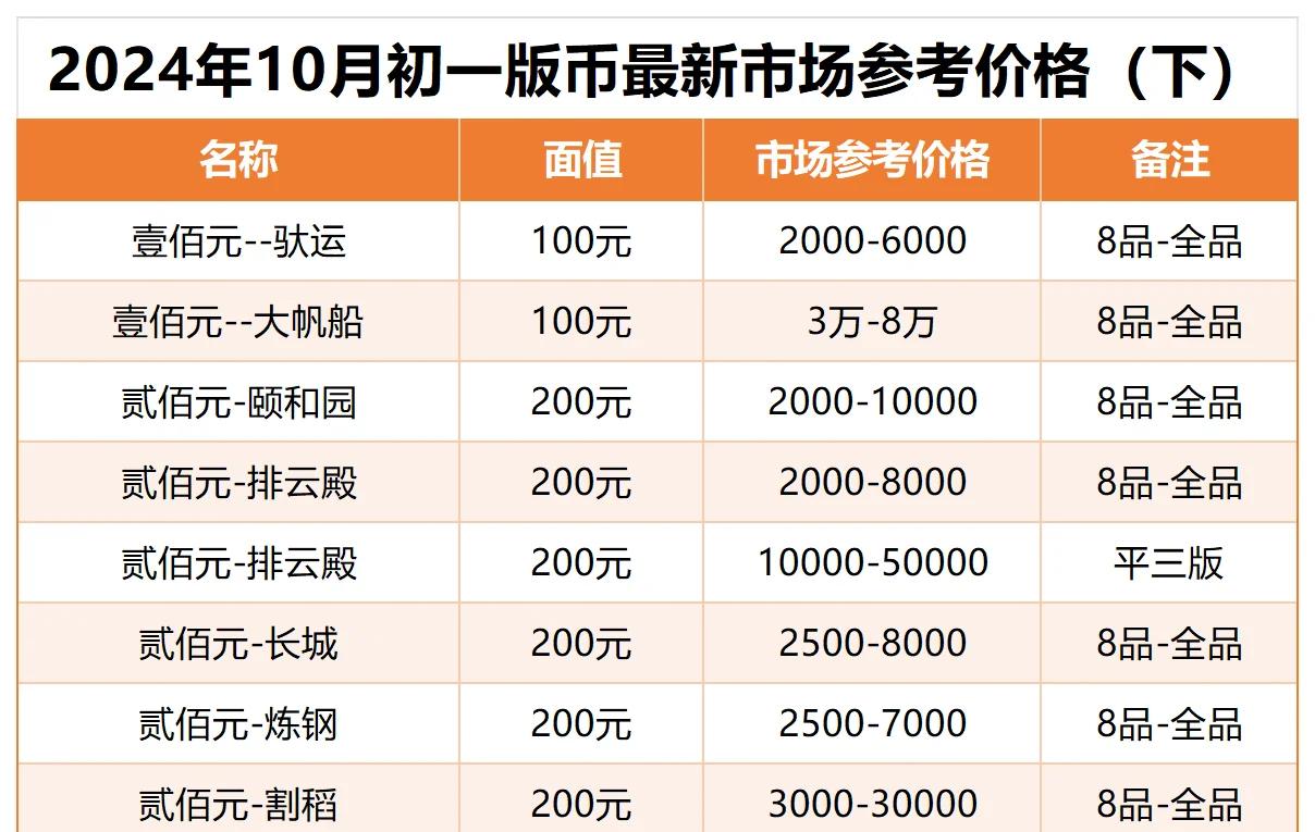ada币价格(ada币最新资讯) ada币价格(ada币最新资讯)