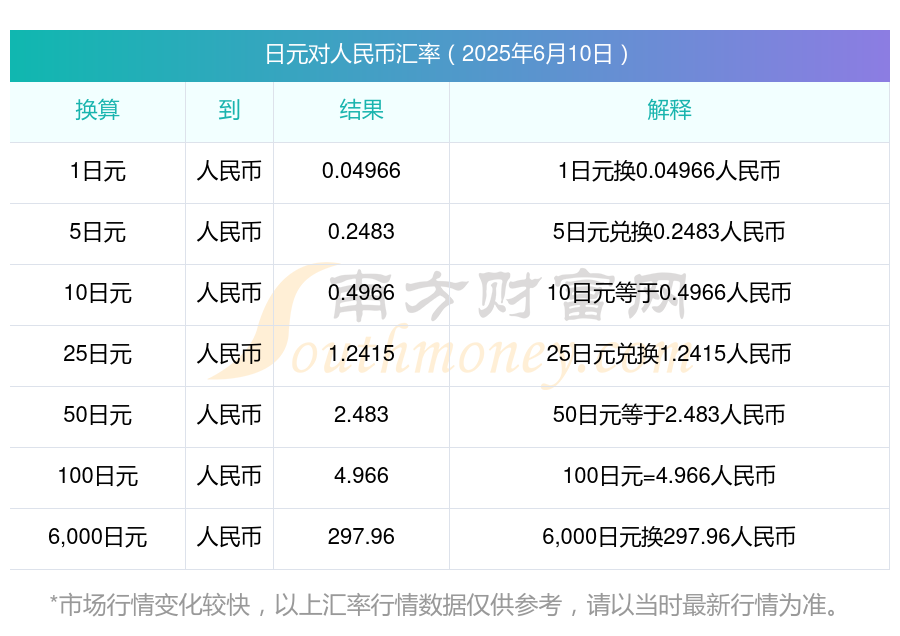 okb发行价(okt币发行价多少一个)