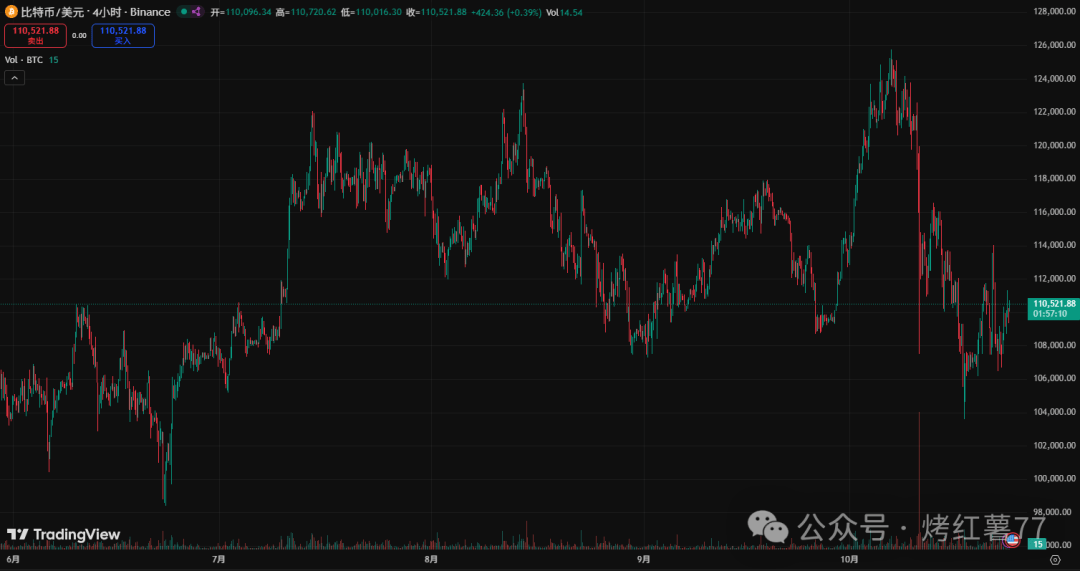 shib币价格(ShiB币价格今日行情USTD)