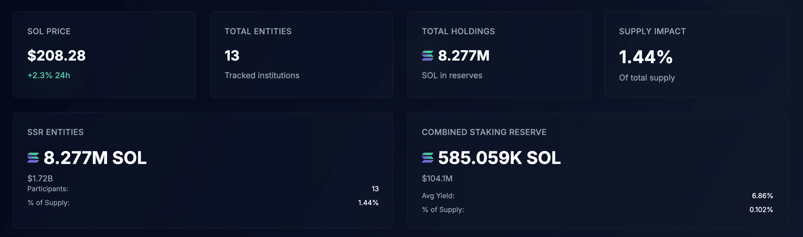 shib行情(shib行情走势图)