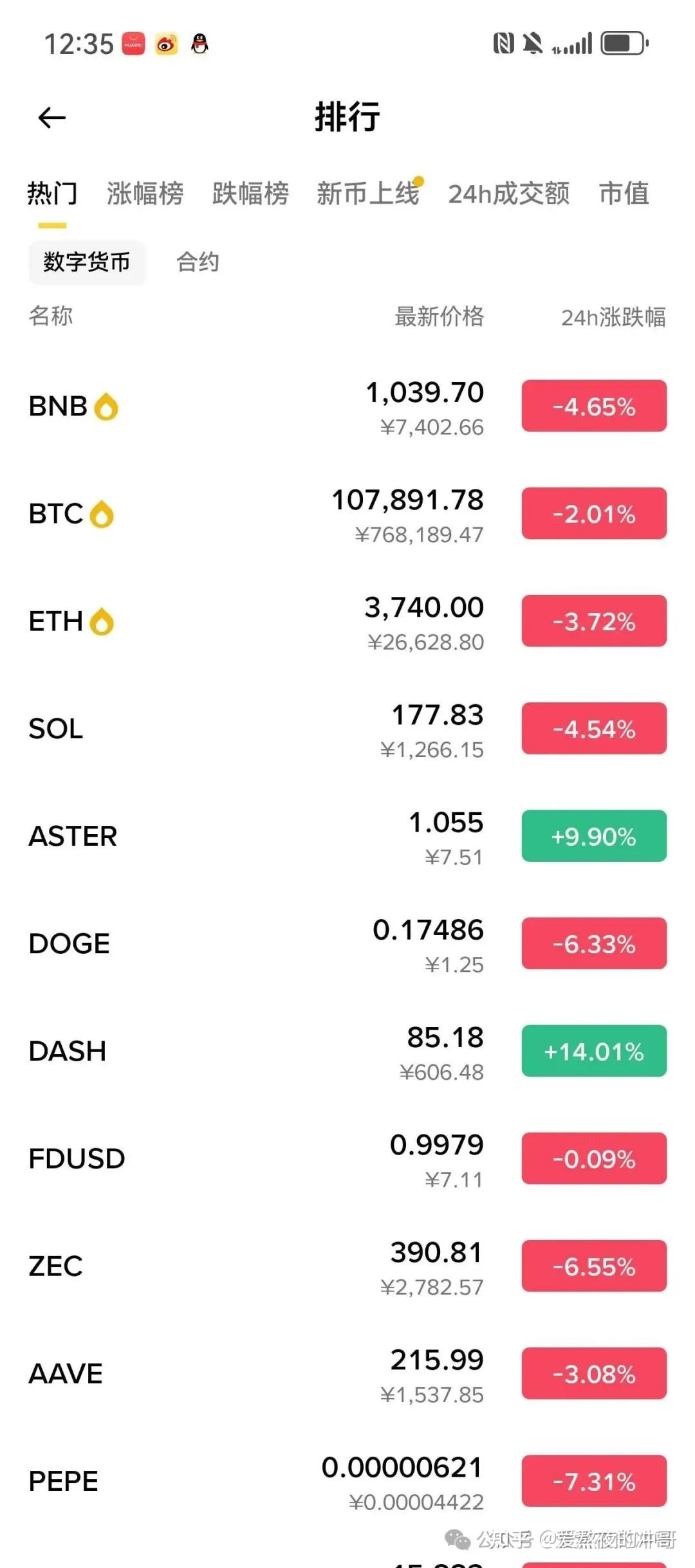 okb是什么币(OKB是什么币种最新消息) okb是什么币(OKB是什么币种最新消息)