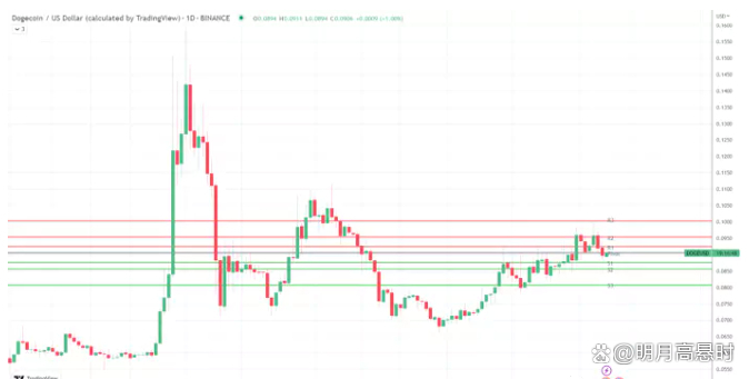 shib(十八岁成人礼寄语)