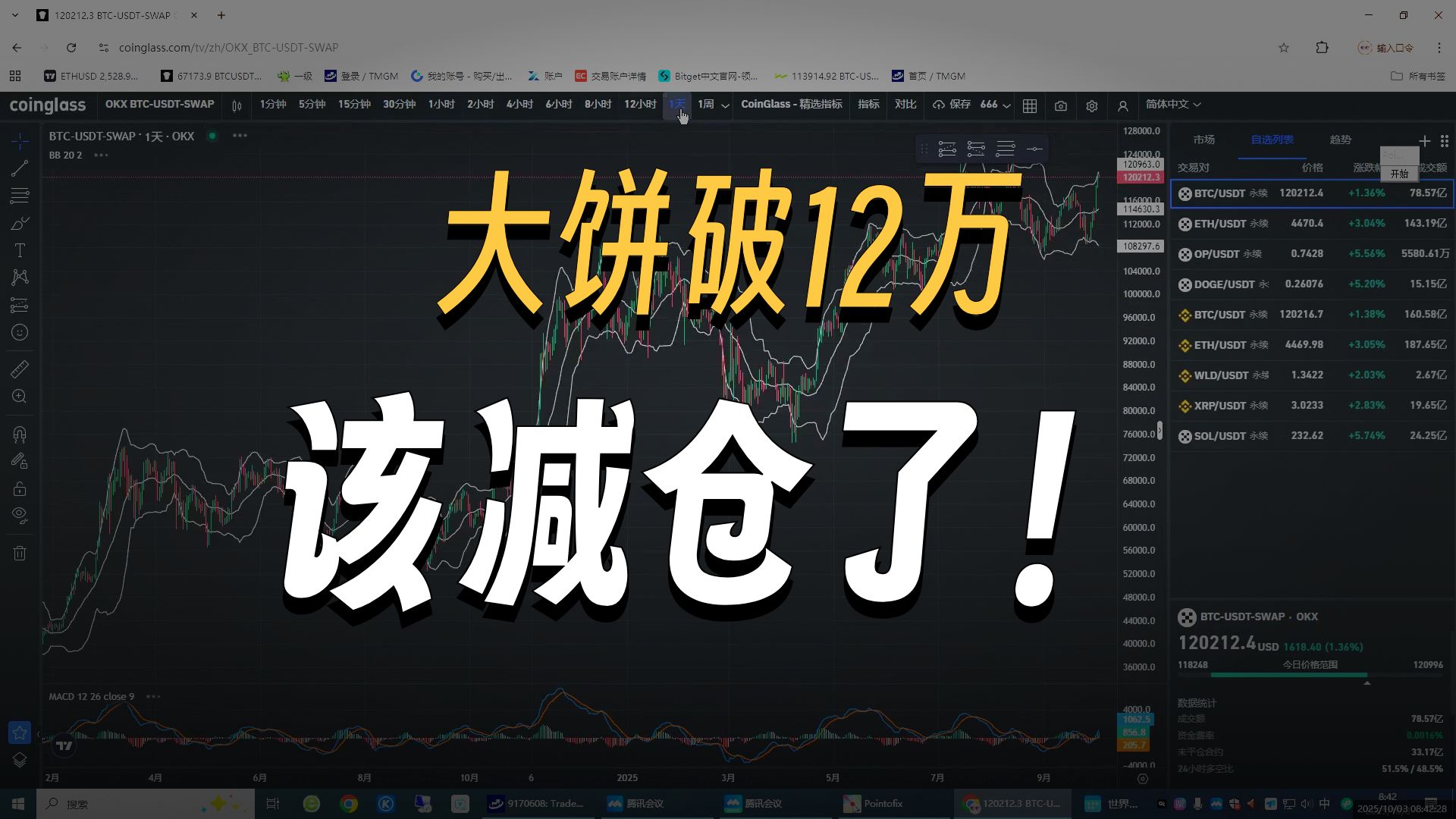 doge行情(doge币行情分析)