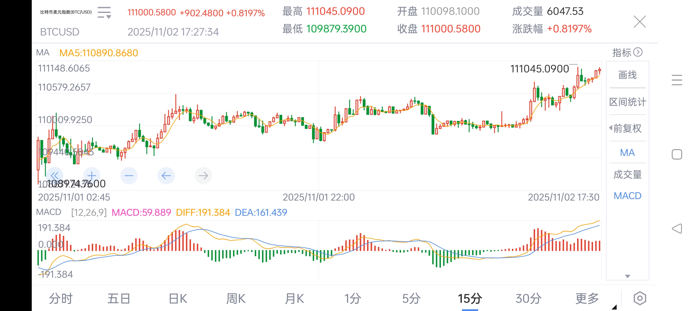 btc价格美元(btc行情美元今日) btc价格美元(btc行情美元今日)