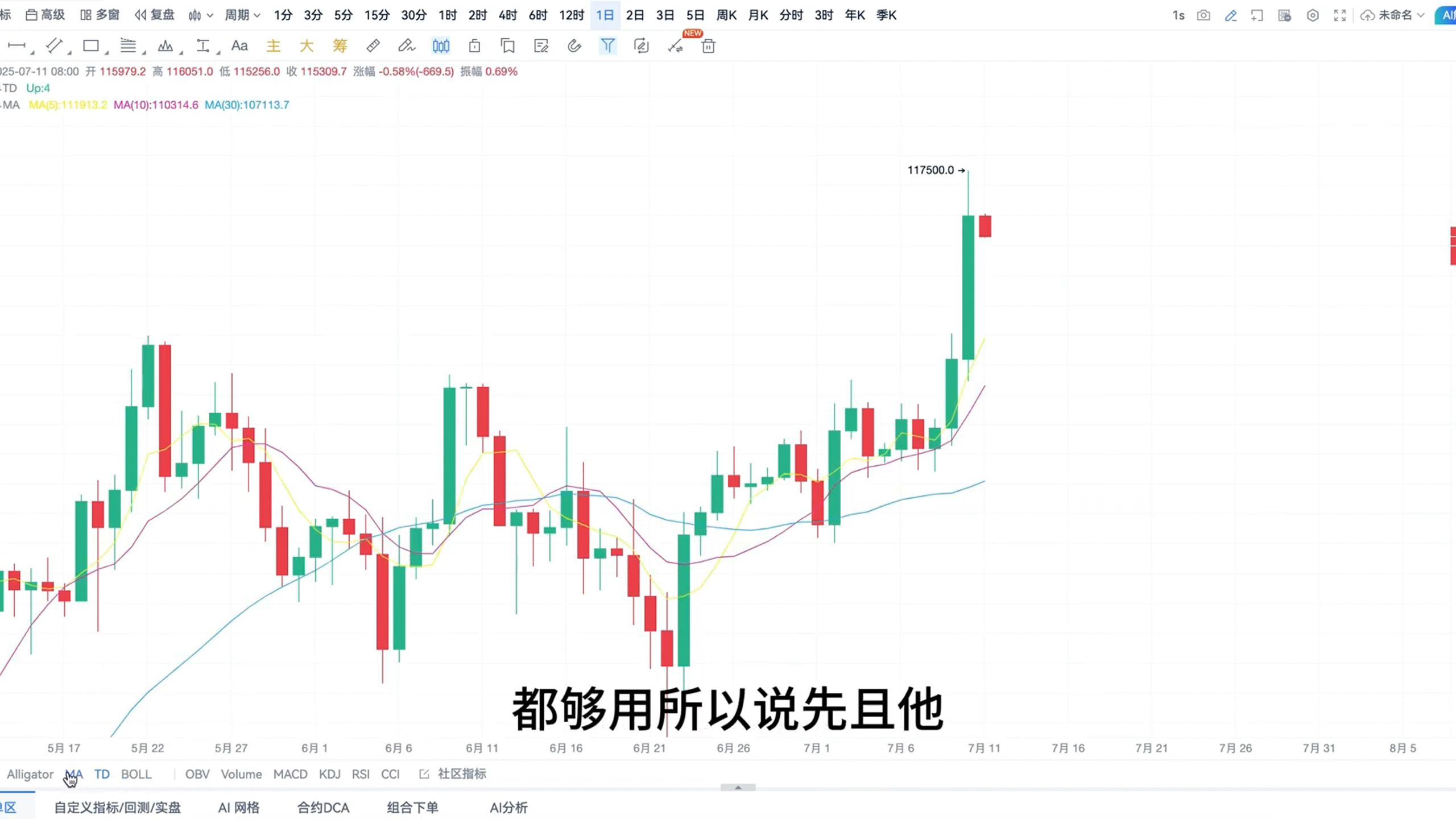 doge行情(doge行情美元)