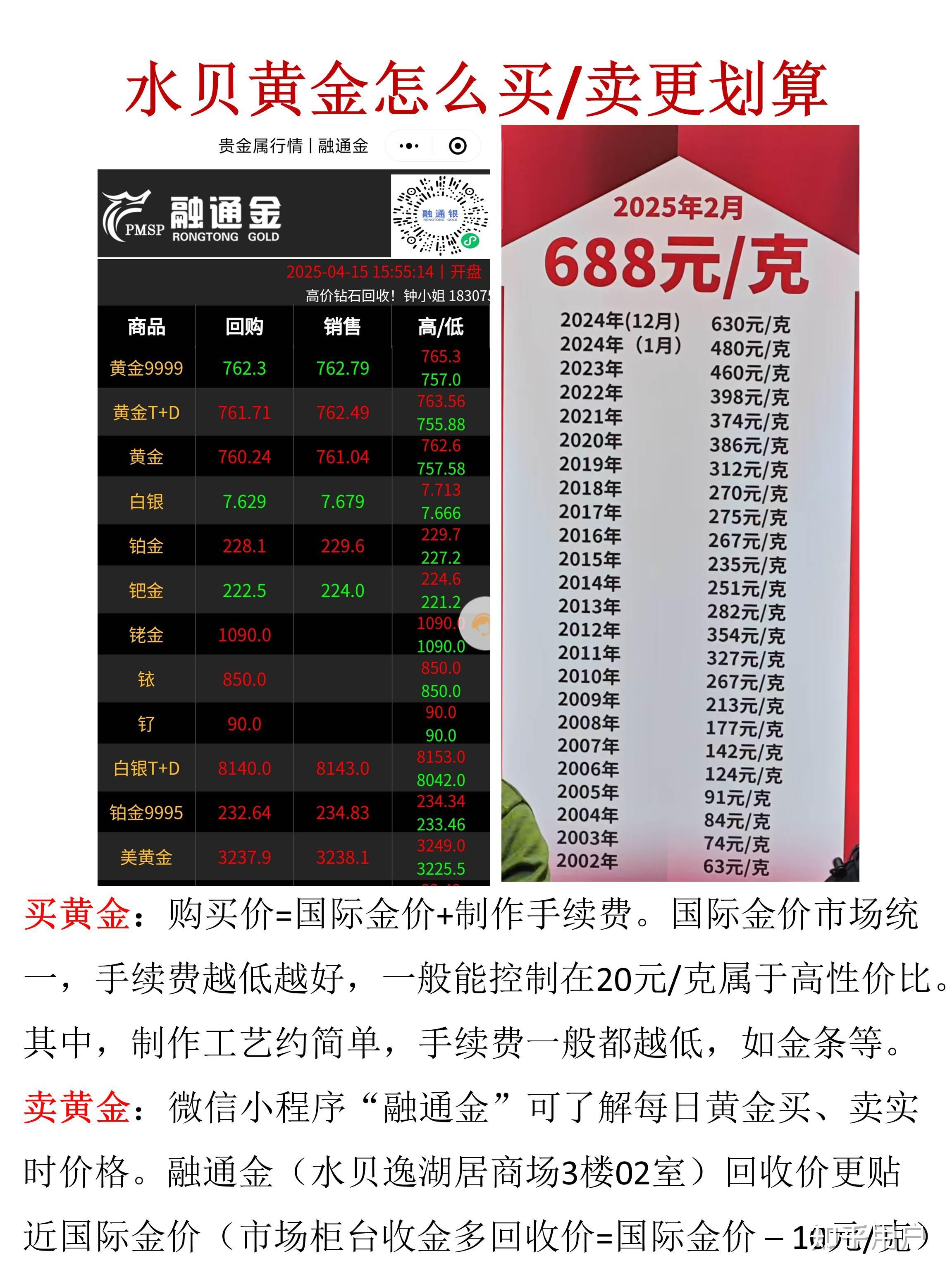 贵金属行情融通金(黄金贵金属行情融通金)