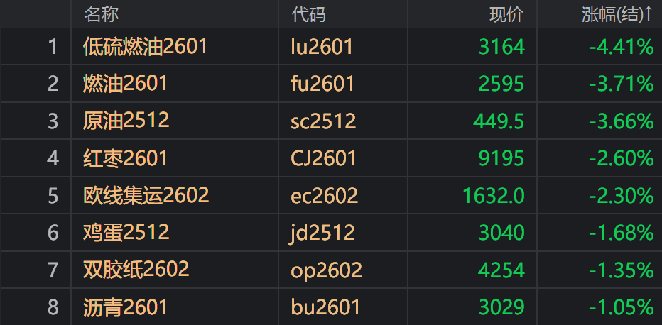 贵金属期货(贵金属期货有哪些)