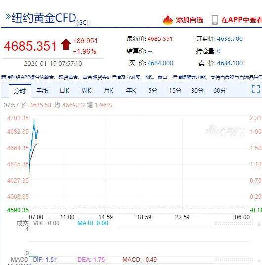 网易贵金属(网易贵金属官方网站)