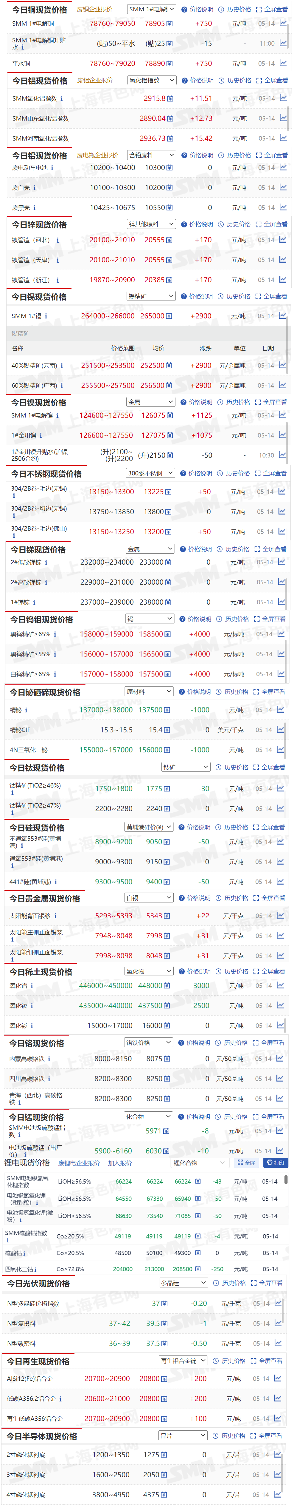 贵金属交易时间段(金荣中国交易平台官网)