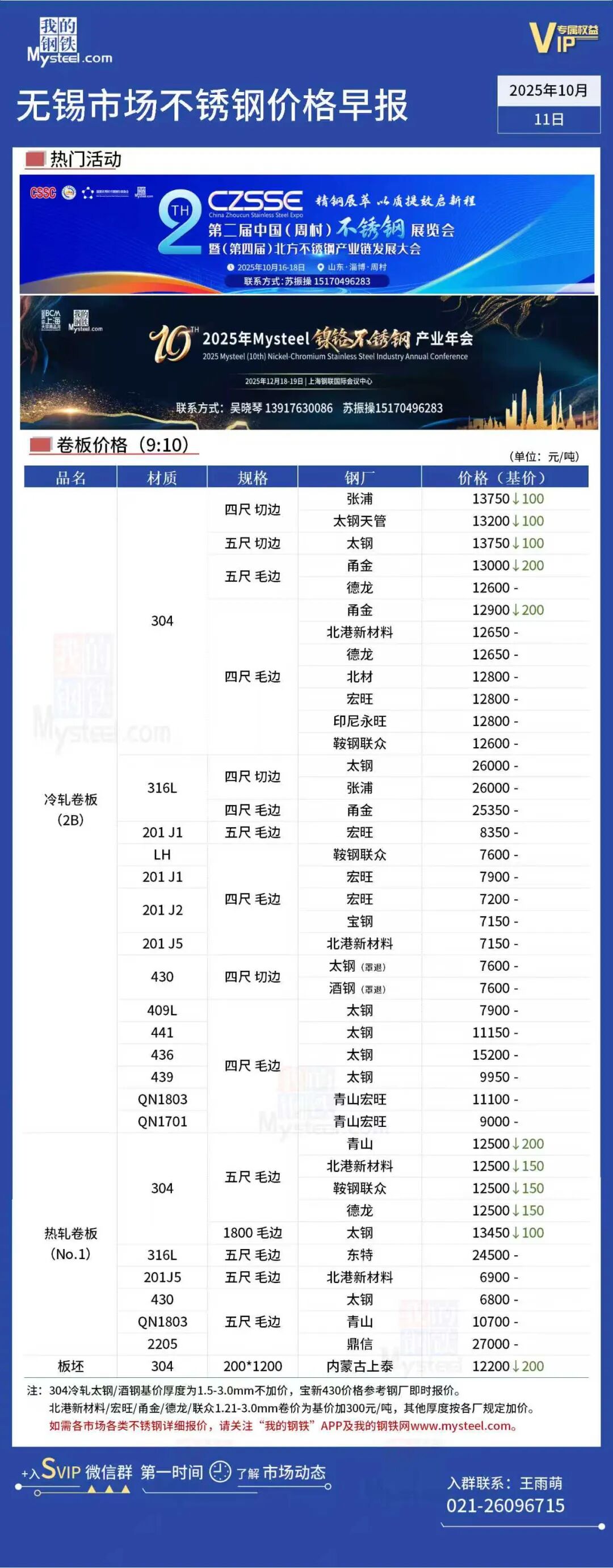 贵金属行情(贵金属行情 融通金报价)