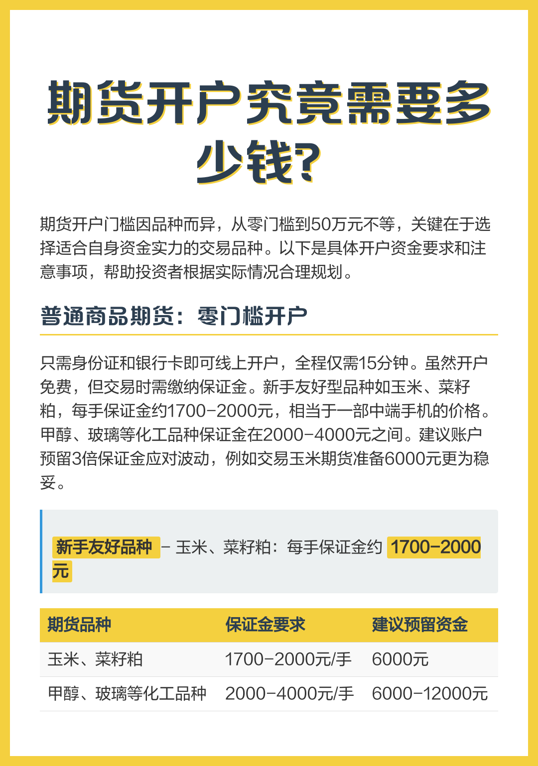 贵金属怎么开户(贵金属怎么开户智能回复)