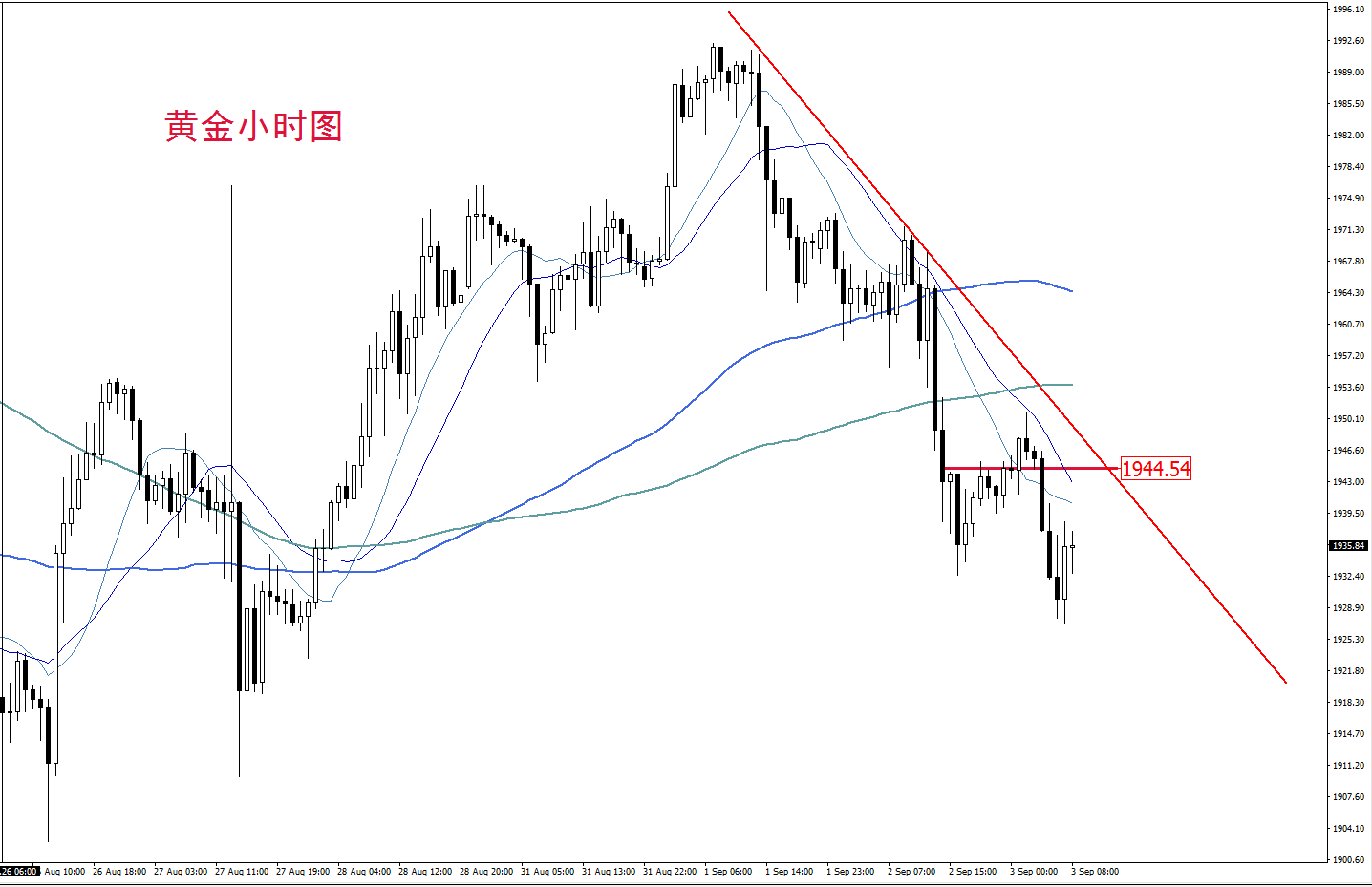 钜丰贵金属(钜丰贵金属app官网入口)