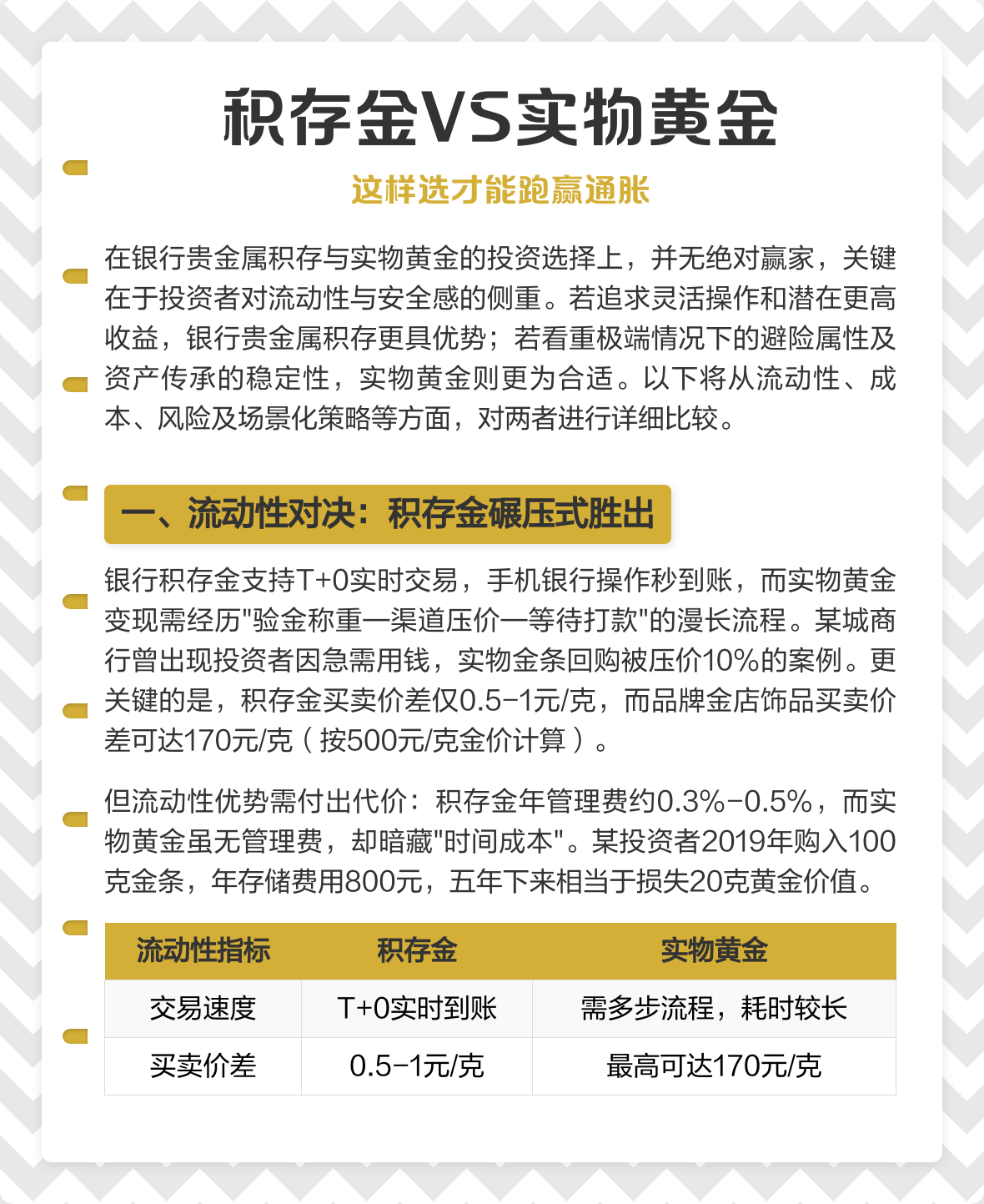 积存贵金属(积存贵金属怎么买)