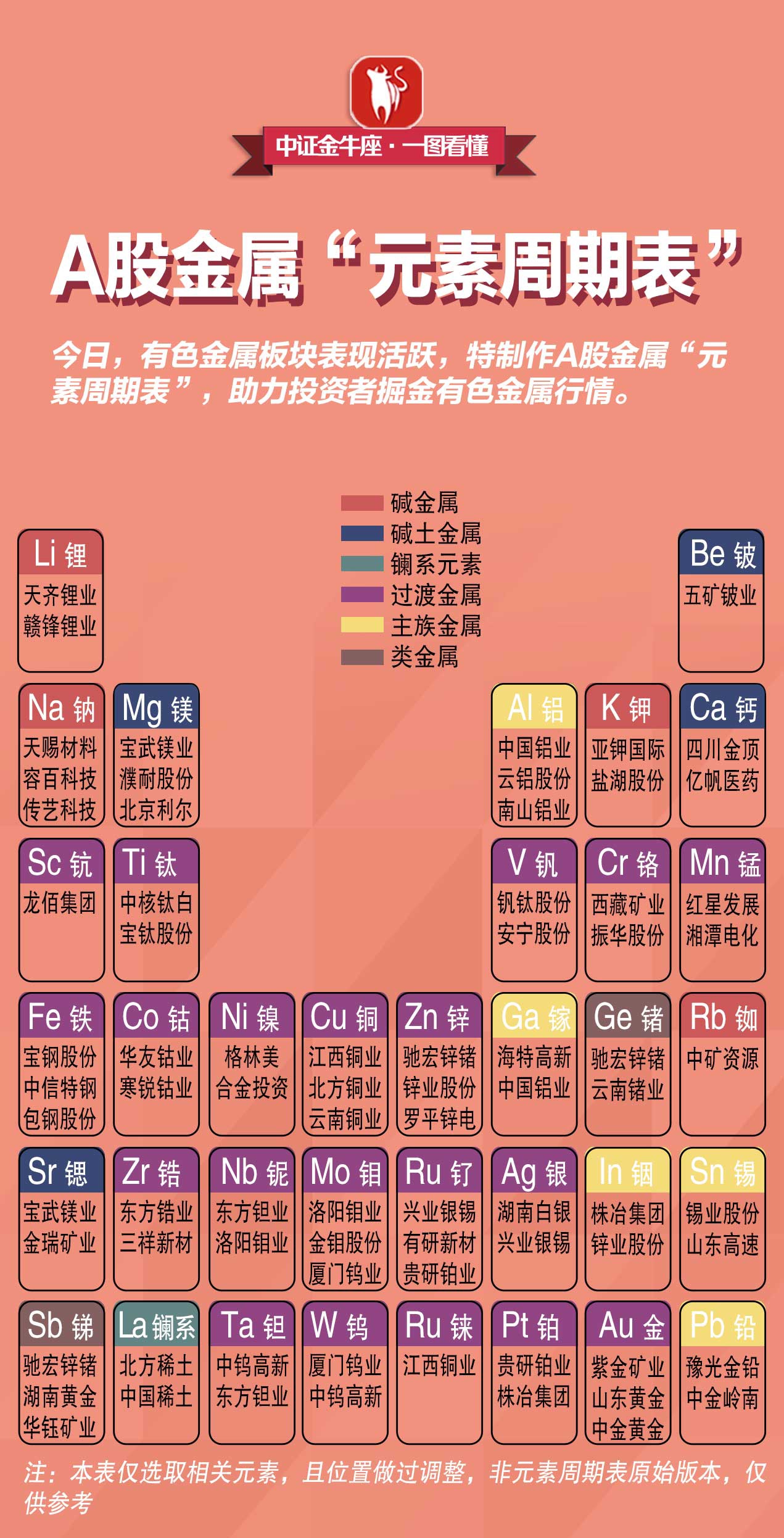 十大贵金属排行(稀有金属排名一览表)