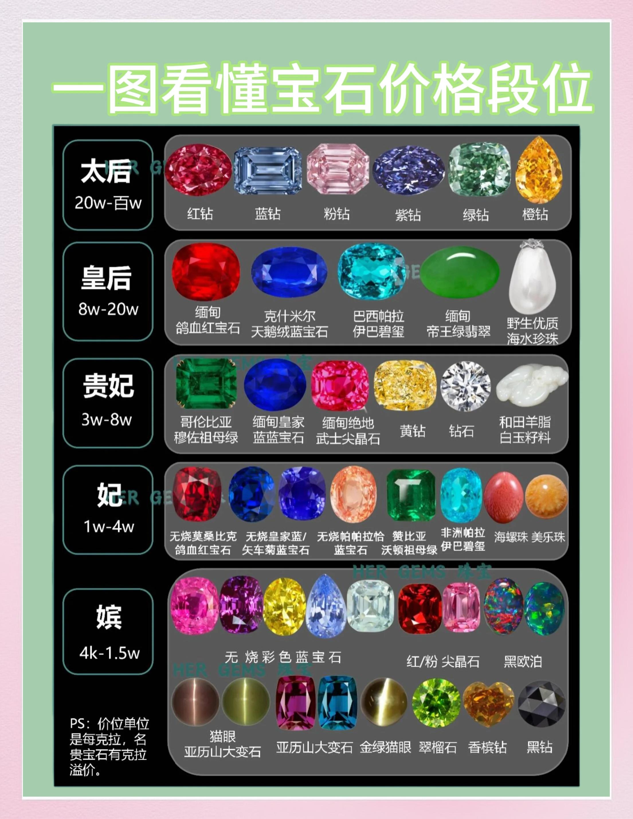 十大贵金属排行(稀有金属排名一览表)