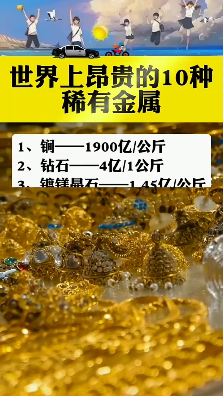 十大贵金属排行(十大贵金属排行实时价格)