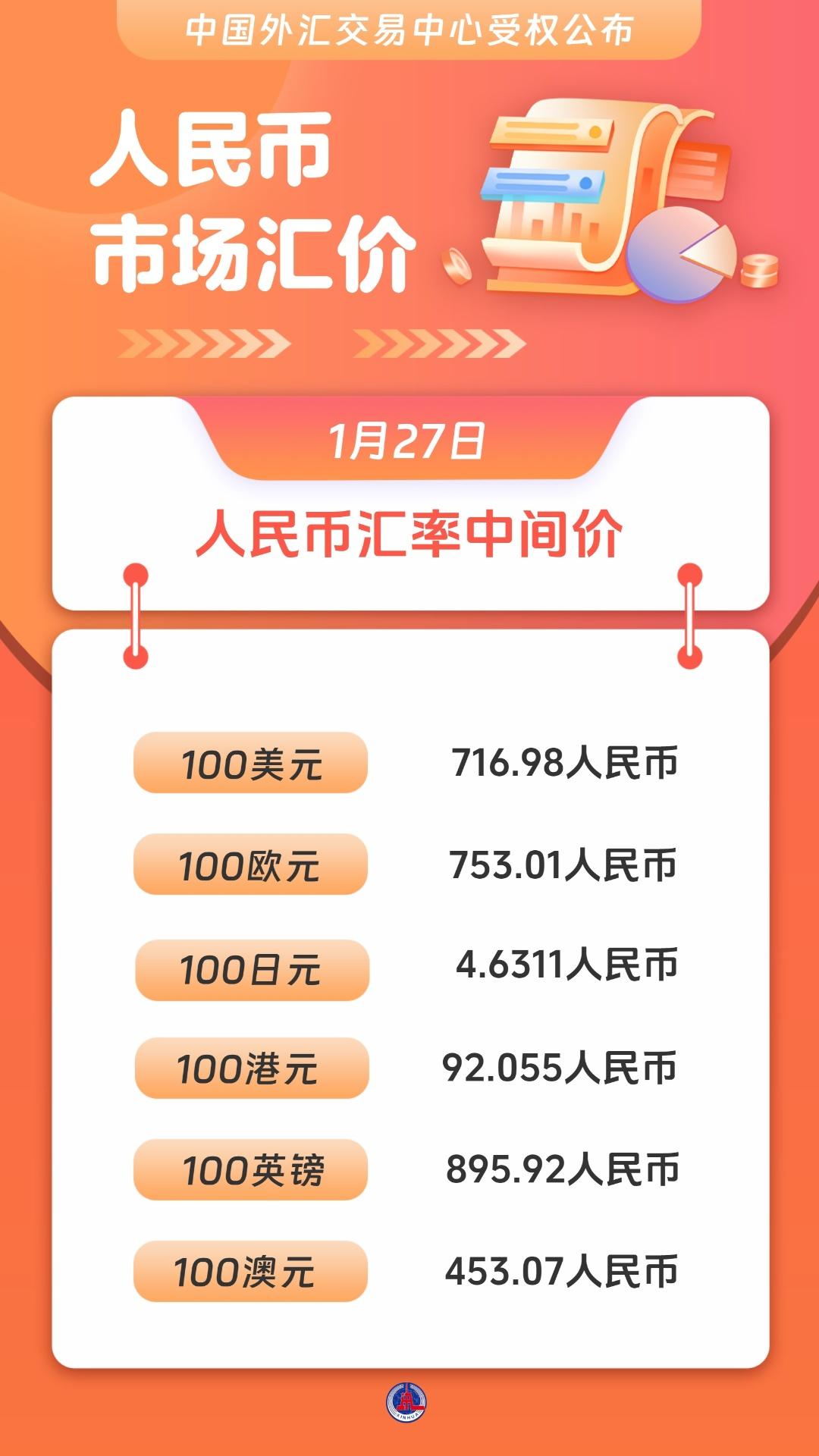 货币兑换费(货币兑换费率是多少)