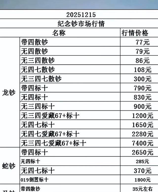 货币掉期交易(货币掉期交易是谁提出的)