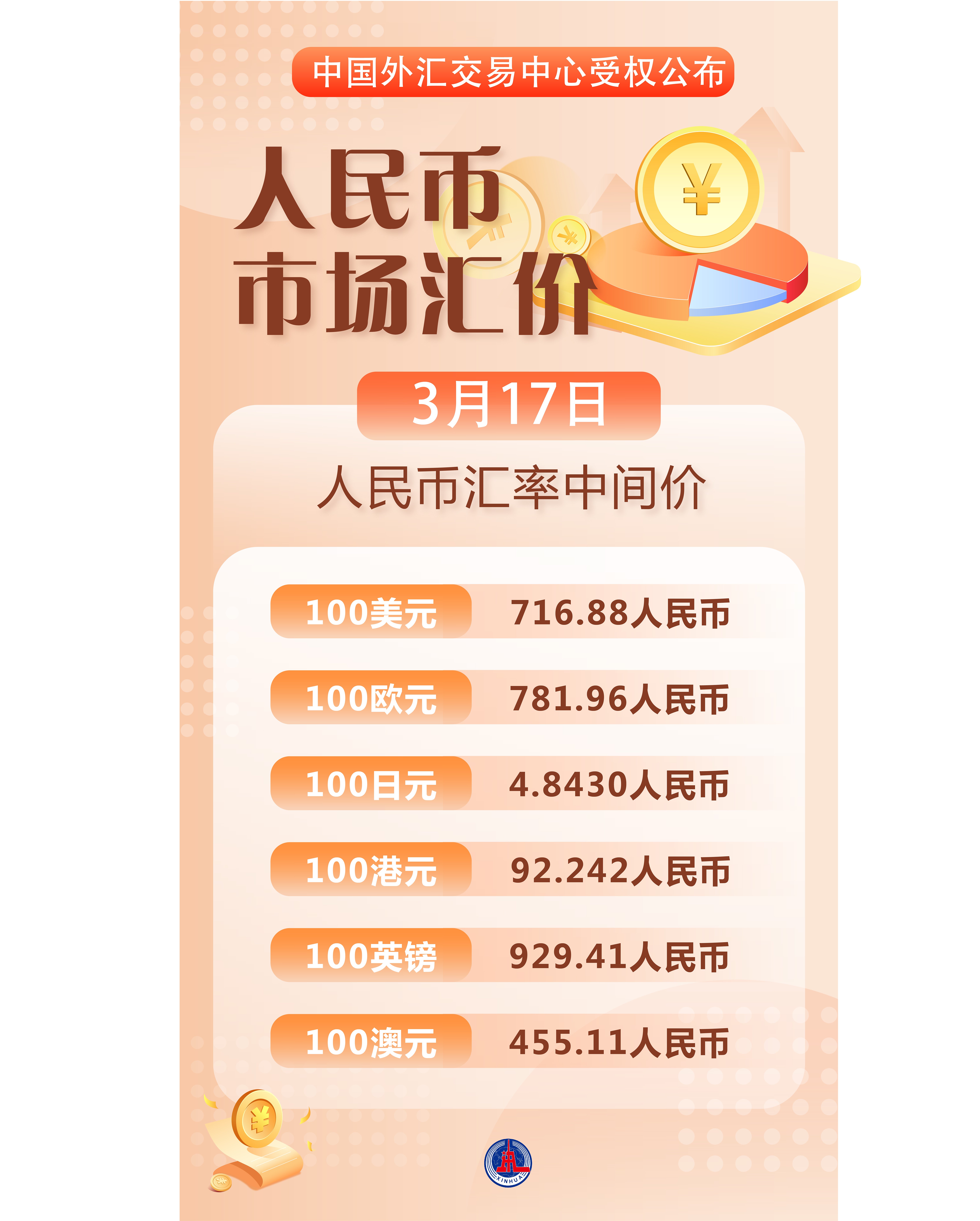 狭义货币供应量(狭义货币供应量M1是指)