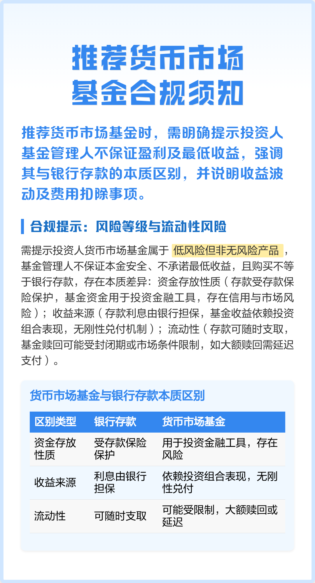 货币基金在哪买(买货币基金在哪里买?)