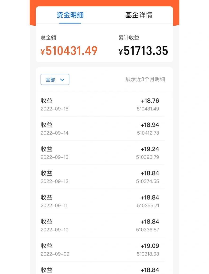 广义货币余额(中国广义货币总量)