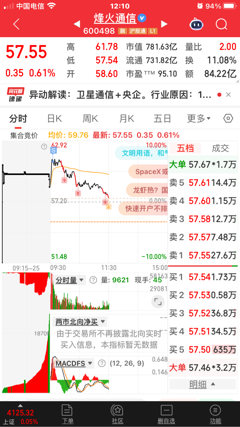 虚拟货币套利(虚拟币如何套利)