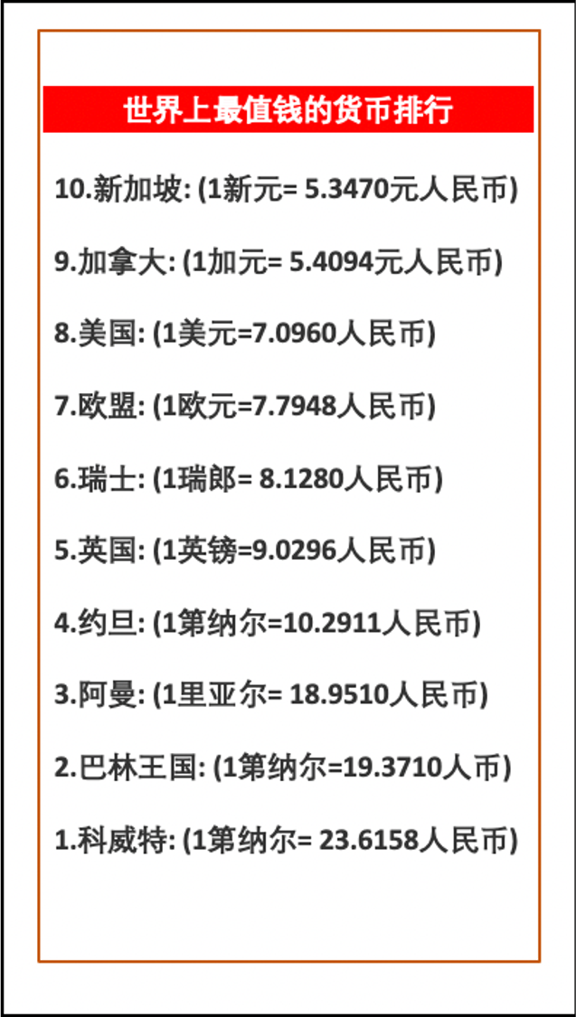 约旦货币(约旦货币叫什么)