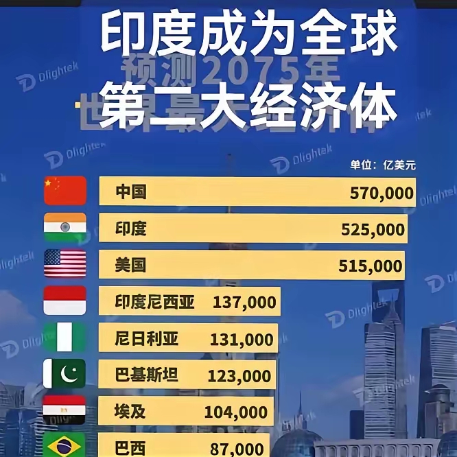 印度货币汇率(印度 人民币 汇率)